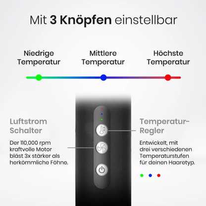 Eqlo Airstyler - 7in1 Multistyler